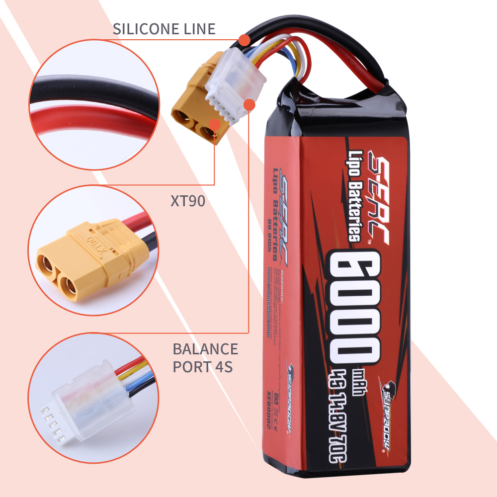 Akumulator SUNPADOW 4S Lipo do – 4S Lipo Battery 14.8V 6000Mah recenzja i cena